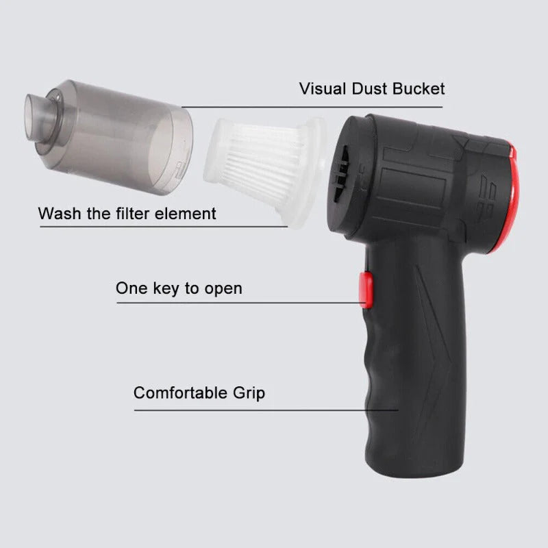 Rodaca™ Vacuum Kit for Desktop & Aesthetics Care